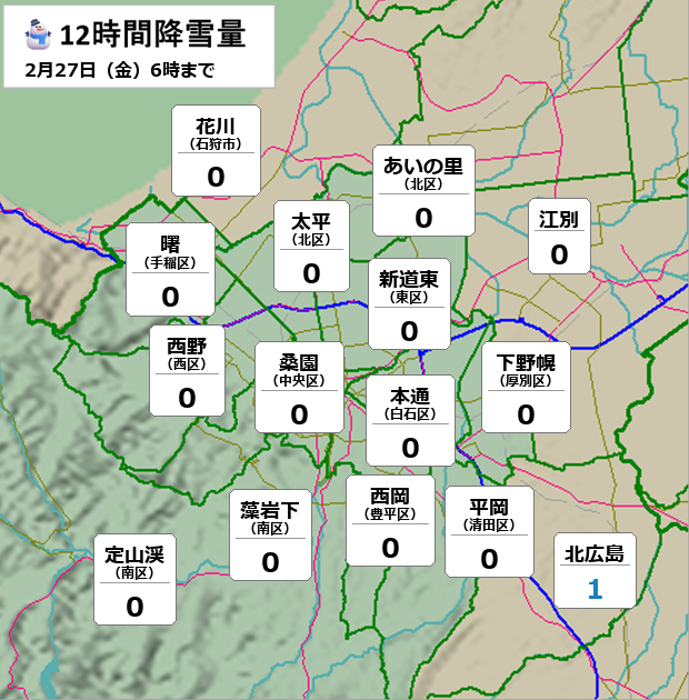 �D�y��12���ԍ~��